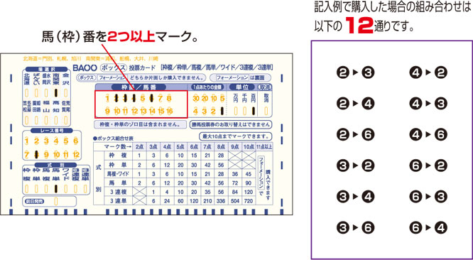 n2